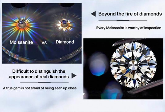 1.0 Carat Moissanite Diamond Necklace